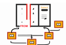 Optimizing your SQL queries: Understanding the execution order