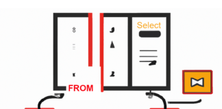Optimizing your SQL queries: Understanding the execution order
