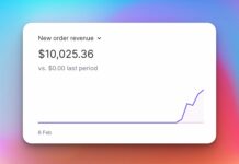 TypingMind: From Side Project to $10K Revenue in Just Four Days