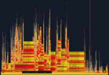 Boosting Your PHP Application Performance with PHPSpy: A Comprehensive Guide